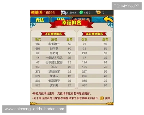 波胆计划避坑指南电子竞技投注与盘口防骗技巧